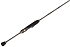 Спиннинг Crazy Fish Arion ASRE922LT 280см 3-14гр